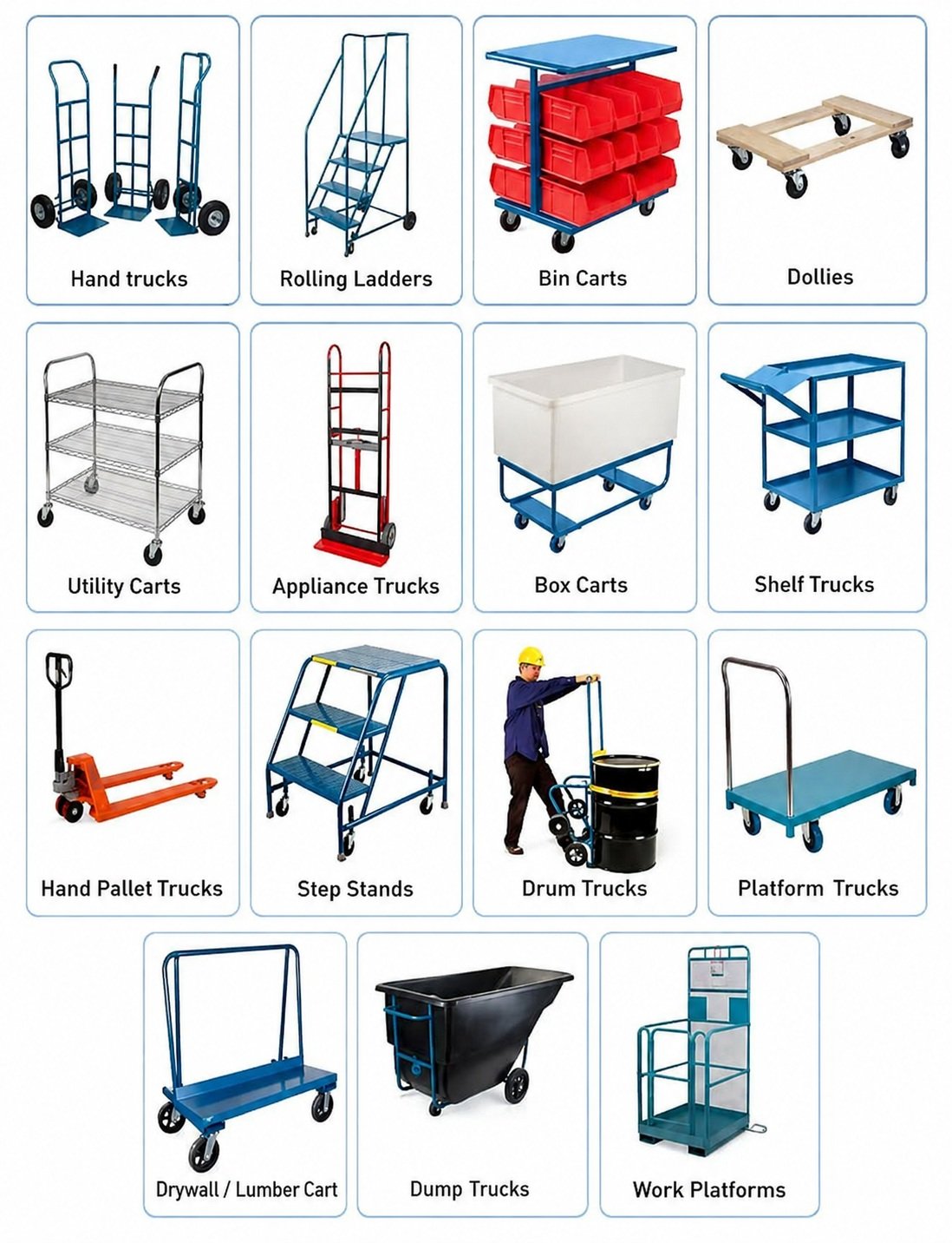 Material Handling